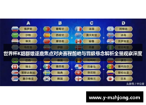 世界杯K组群雄逐鹿焦点对决赛程前瞻与晋级悬念解析全景观察深度 世界杯K组群雄逐鹿焦点对决赛程前瞻与晋级悬念解析全景观察深度