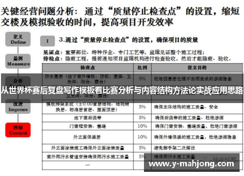 从世界杯赛后复盘写作模板看比赛分析与内容结构方法论实战应用思路