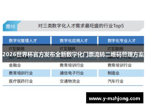 2026世界杯官方发布全新数字化门票流转二维码管理方案