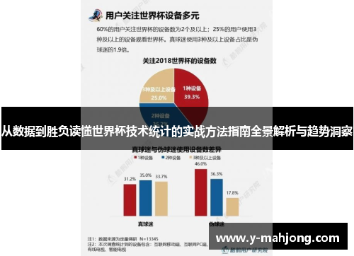 从数据到胜负读懂世界杯技术统计的实战方法指南全景解析与趋势洞察 从数据到胜负读懂世界杯技术统计的实战方法指南全景解析与趋势洞察