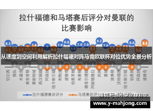 从速度到空间利用解析拉什福德对阵马竞欧联杯对位优势全景分析 从速度到空间利用解析拉什福德对阵马竞欧联杯对位优势全景分析