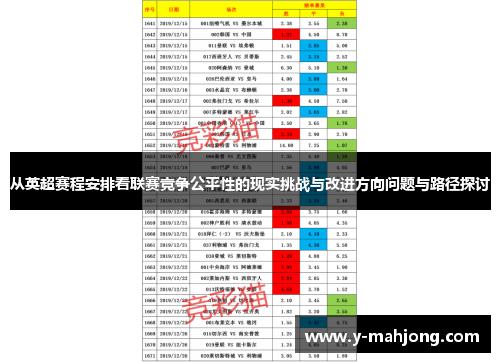从英超赛程安排看联赛竞争公平性的现实挑战与改进方向问题与路径探讨
