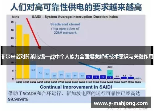菲尔米诺对阵莱比锡一战中个人能力全面爆发解析技术意识与关键作用