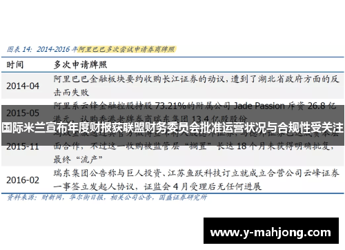 国际米兰宣布年度财报获联盟财务委员会批准运营状况与合规性受关注